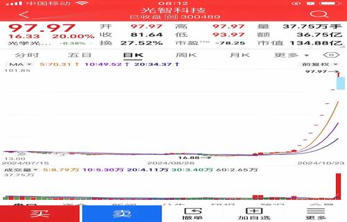 小狗吸尘器轻巧设计长效续航